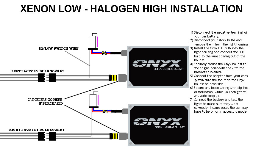 Hi/lo HID Conversion Kit Installation Guide - Xenon Lo ... halogen headlight wiring diagram jeep 